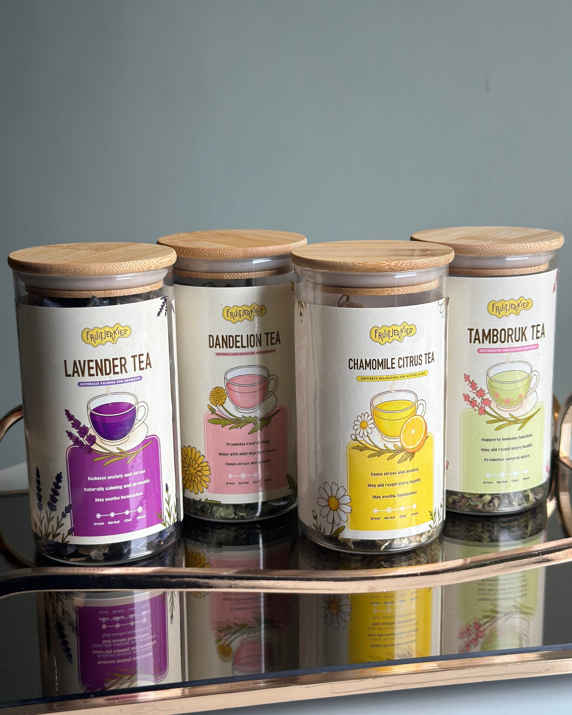 Teas Bundle